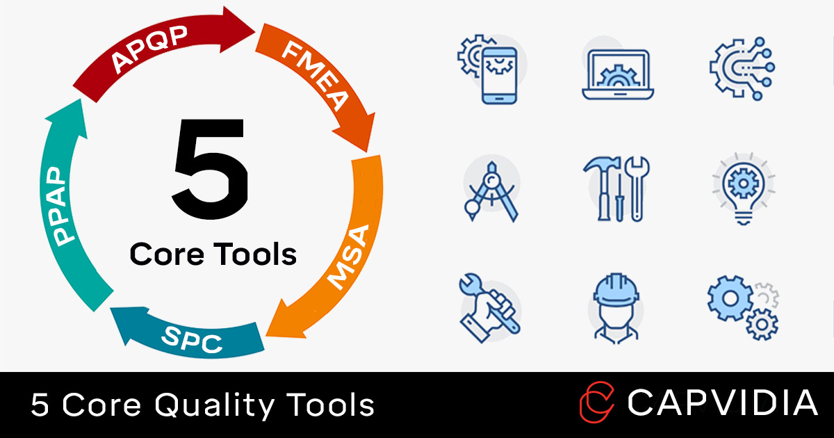 5 Core Quality Tools | Manufacturing